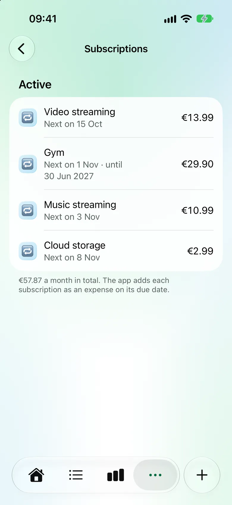 List of active subscriptions with next due date and amount, €57.87 a month in total.